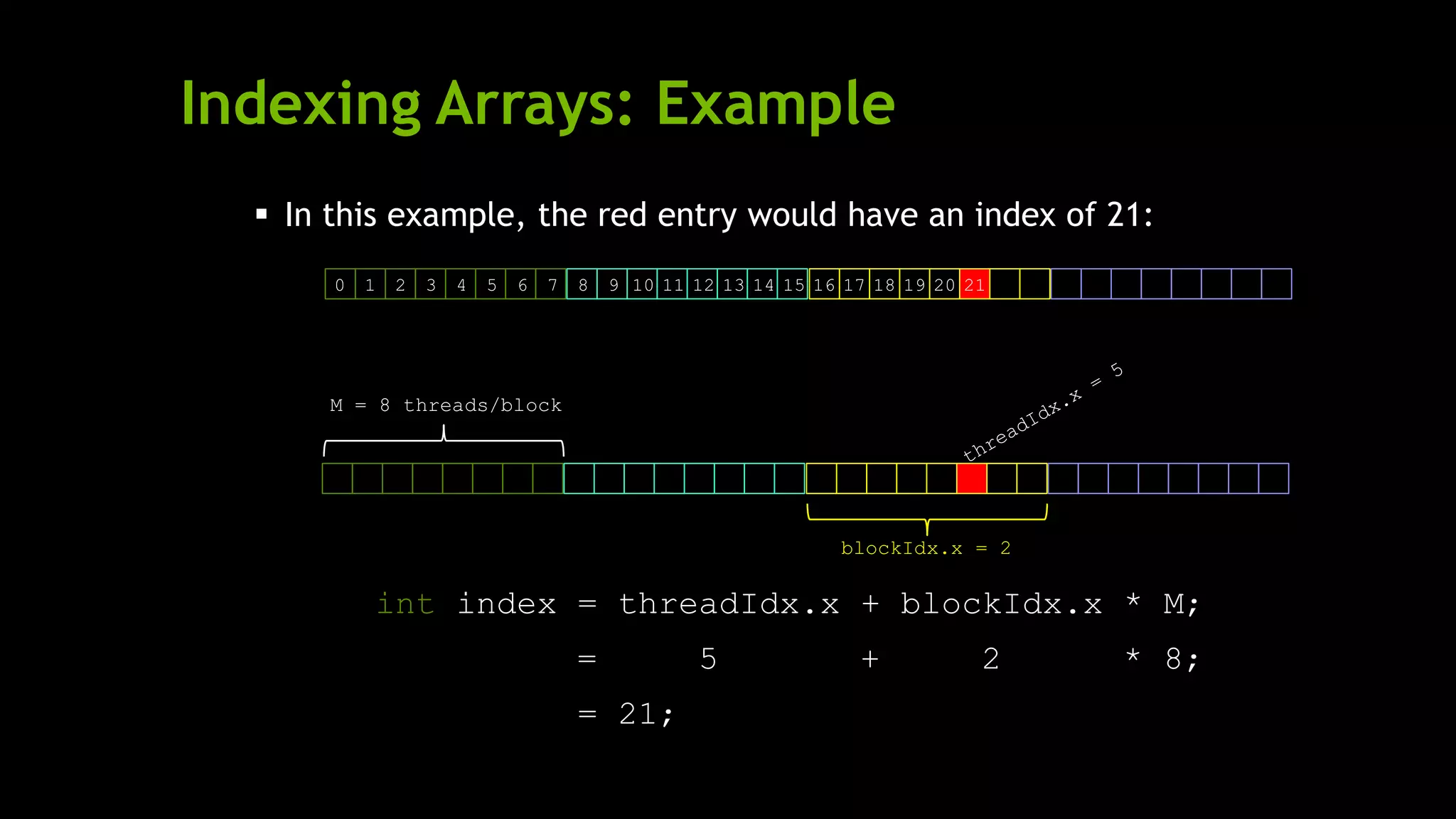 Indexing Arrays: Example
 In this example, the red entry would have an index of 21:
int index = threadIdx.x + blockIdx.x * M;
= 5 + 2 * 8;
= 21;
blockIdx.x = 2
M = 8 threads/block
0 178 16 18 19 20 2121 3 4 5 6 7 109 11 12 13 14 15
 