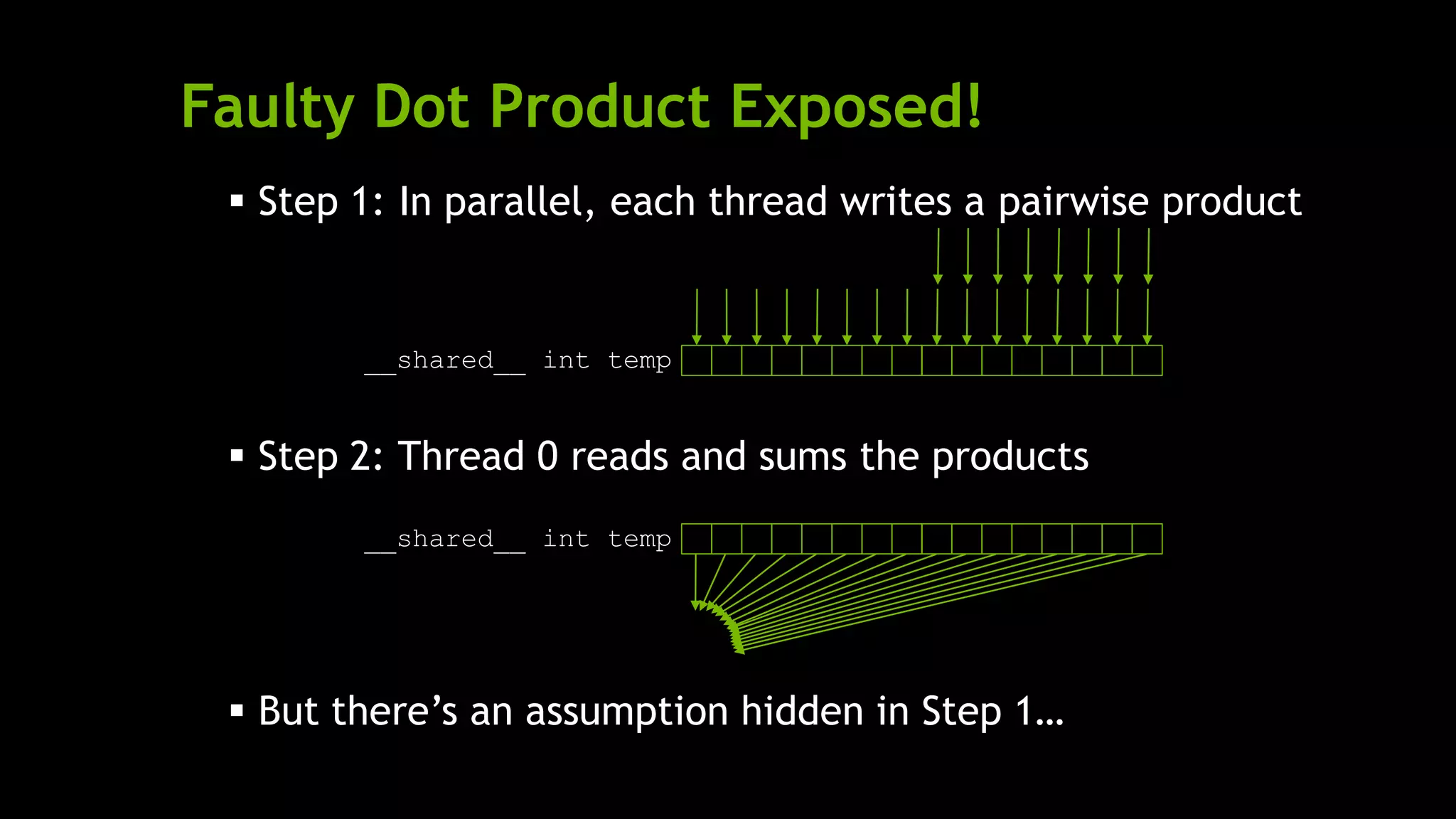 Faulty Dot Product Exposed!
 Step 1: In parallel, each thread writes a pairwise product
 Step 2: Thread 0 reads and sums the products
 But there’s an assumption hidden in Step 1…
__shared__ int temp
__shared__ int temp
In parallel
 