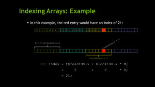 Indexing Arrays: Example
 In this example, the red entry would have an index of 21:
int index = threadIdx.x + blockIdx.x * M;
= 5 + 2 * 8;
= 21;
blockIdx.x = 2
M = 8 threads/block
0 178 16 18 19 20 2121 3 4 5 6 7 109 11 12 13 14 15
 