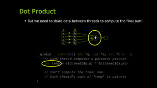 Dot Product
 But we need to share data between threads to compute the final sum:
__global__ void dot( int *a, int *b, int *c ) {
// Each thread computes a pairwise product
int temp = a[threadIdx.x] * b[threadIdx.x];
// Can’t compute the final sum
// Each thread’s copy of ‘temp’ is private
}
a0
a1
a2
a3
b0
b1
b2
b3
*
*
*
*
+
a b
 