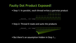 Faulty Dot Product Exposed!
 Step 1: In parallel, each thread writes a pairwise product
 Step 2: Thread 0 reads and sums the products
 But there’s an assumption hidden in Step 1…
__shared__ int temp
__shared__ int temp
In parallel
 