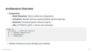 Architecture Overview
Components:
Model Repository: Stores models and configurations
Schedulers: Manage inference requests (default, dynamic batching)
Backends: Framework-specific inference engines
APIs: HTTP/REST, gRPC, C API for client interaction
graph TD
A[Client] --> B[Triton Server]
B --> C[Model Repository]
C --> D[Scheduler]
D --> E[Backend]
Modular architecture ensures flexibility and scalability
NextGen Outlier 5
 