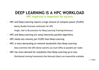 The Convergence of HPC and Deep Learning