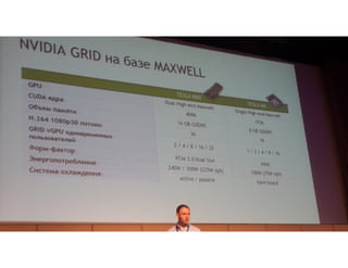 Nvidia grid-2