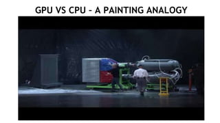 Nvidia Deep Learning Solutions - Alex Sabatier | PPTX