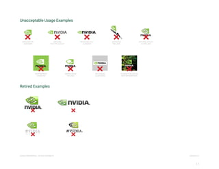 Unacceptable Usage Examples
Retired Examples
NVIDIA CONFIDENTIAL - DO NOT DISTRIBUTE V2020.05.15
11
 