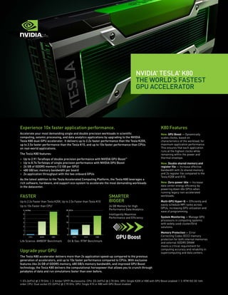 NVIDIA®
 TESLA®
 K80
THE WORLD’S FASTEST
GPU ACCELERATOR
Experience 10x faster application performance.
Accelerate your most demanding single and double precision workloads in scientific
computing, seismic processing, and data analytics applications by upgrading to the NVIDIA
Tesla K80 dual-GPU accelerator. It delivers up to 2.2x faster performance than the Tesla K20X,
up to 2.5x faster performance than the Tesla K10, and up to 10x faster performance than CPUs
on real-world applications.
The Tesla K80 features:
>	 Up to 2.91 Teraflops of double precision performance with NVIDIA GPU Boost™
>	 Up to 8.74 Terfalops of single precision performance with NVIDIA GPU Boost
>	 24 GB of GDDR5 memory (12 GB per GPU)
>	 480 GB/sec memory bandwidth per board
>	 2x application throughput with the two onboard GPUs
As the latest addition to the Tesla Accelerated Computing Platform, the Tesla K80 leverages a
rich software, hardware, and support eco-system to accelerate the most demanding workloads
in the datacenter.
K80 Features
New: GPU Boost ­— Dynamically
scales clocks, based on
characteristics of the workload, for
maximum application performance.
This ensures that each application
runs at the highest clocks while
remaining within the power and
thermal envelope.
New: Double shared memory and
register file ­— Increase effective
bandwidth with 2x shared memory
and 2x register file compared to the
Tesla K20X and K10.
New: Zero-power Idle ­— Increase
data center energy efficiency by
powering down idle GPUs when
running legacy non-accelerated
workloads.
Multi-GPU Hyper-Q ­— Efficiently and
easily schedule MPI ranks across
GPUs, increasing GPU utilization and
ease of programming.
System Monitoring ­— Manage GPU
processors in computing systems
with widely used cluster/Grid
solutions.
Memory Protection ­— Error
Correcting Codes (ECC) memory
protection for both internal memories
and external GDDR5 DRAM
meets a critical requirement for
computing accuracy and reliability in
supercomputing and data centers.
FASTER
Up to 2.2x Faster than Tesla K20X, Up to 2.5x Faster than Tesla K10
Up to 10x Faster than CPU1
SMARTER
BIGGER
24 GB Memory for High
Performance Data Analytics
Intelligently Maximize
Performance and Efficiency
1. E5-2697v2 @ 2.70 GHz  |  2. Amber SPFP-Nucleosome. CPU: E5-2697v2 @ 2.70 GHz. GPU: Single K20X or K80 with GPU Boost enabled  |  3. RTM ISO 3D 16th
order. CPU: Dual socket E5-2697v2 @ 2.70 GHz. GPU: Single K10 or K80 with GPU Boost enabled
0
1
2
3
4
5
6
K80K20XCPU
ns/day
Life Science: AMBER2
Benchmark
0
5
10
15
20
K80K10CPU
GC/s
Oil & Gas: RTM3
Benchmark
Upgrade your GPU
The Tesla K80 accelerator delivers more than 2x application speed-up compared to the previous
generation of accelerators, and up to 10x faster performance compared to CPUs. With exclusive
features like 24 GB of GDDR5 memory, 480 GB/s memory bandwidth, and improved GPU Boost
technology, the Tesla K80 delivers the computational horsepower that allows you to crunch through
petabytes of data and run simulations faster than ever before.
 