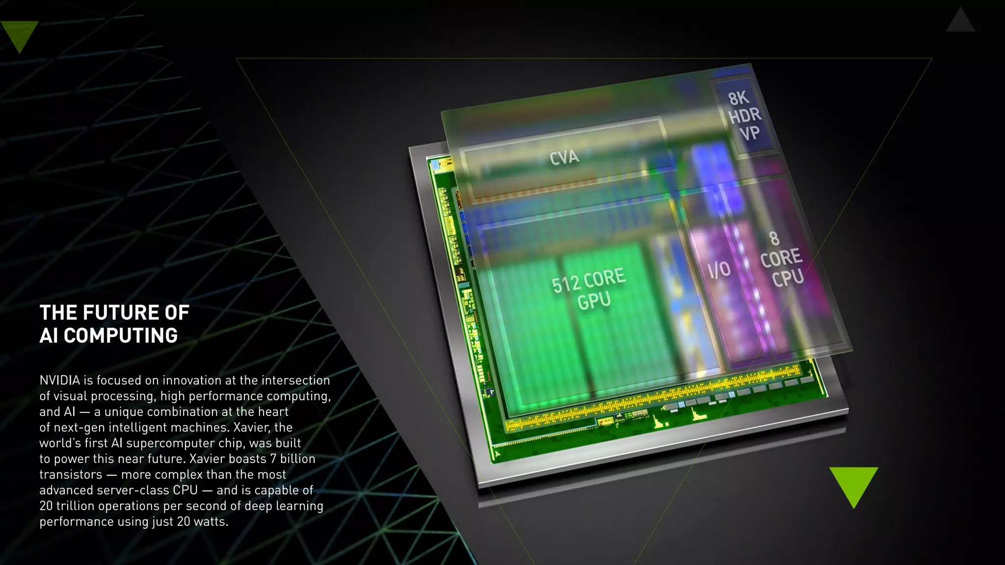 NVIDIA – Inventor of the GPU | PDF