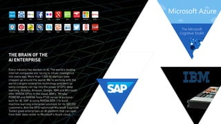 THE BRAIN OF THE
AI ENTERPRISE
Every industry has awoken to AI. The world’s leading
internet companies are racing to infuse intelligence
into every app. More than 1,500 AI startups have
cropped up around the world. We’re working with the
world’s largest enterprise technology providers so
every company can tap into the power of GPU deep
learning. Alibaba, Amazon, Google, IBM, and Microsoft
offer NVIDIA GPUs in the cloud. IBM’s “Minsky”
POWER8 and NVIDIA Tesla P100 server is purpose-
built for AI. SAP is using NVIDIA DGX-1 to build
machine learning enterprise solutions for its 320,000
customers. And the GPU-optimized Microsoft Cognitive
Toolkit gives enterprises an AI platform that can span
from their data center to Microsoft’s Azure cloud.
Amazon Baidu eBay Facebook Flickr Google iQIYI JD.com Microsoft Netflix
Periscope Pinterest Qihoo 360 Shazam Skype Sogou Tencent Twitter Yandex Yelp
 
