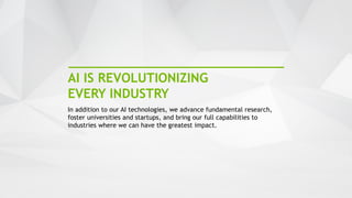 20
AI IS REVOLUTIONIZING
EVERY INDUSTRY
In addition to our AI technologies, we advance fundamental research,
foster universities and startups, and bring our full capabilities to
industries where we can have the greatest impact.
 
