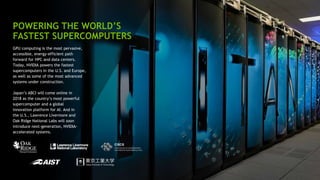 12
POWERING THE WORLD’S
FASTEST SUPERCOMPUTERS
GPU computing is the most pervasive,
accessible, energy-efficient path
forward for HPC and data centers.
Today, NVIDIA powers the fastest
supercomputers in the U.S. and Europe,
as well as some of the most advanced
systems under construction.
Japan’s ABCI will come online in
2018 as the country’s most powerful
supercomputer and a global
innovation platform for AI. And in
the U.S., Lawrence Livermore and
Oak Ridge National Labs will soon
introduce next-generation, NVIDIA-
accelerated systems.
 