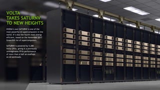 20
VOLTA
TAKES SATURNV
TO NEW HEIGHTS
NVIDIA’s own SATURNV is one of the
most powerful AI supercomputers in the
world. It’s also the fourth most energy
efficient, based on the November 2017
Green500 list of supercomputers.
SATURNV is powered by 5,280
Volta GPUs, giving it a previously
unimaginable FP16 performance
of more than a half an exaflops
on AI workloads.
 