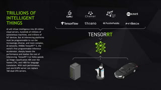 22
TRILLIONS OF
INTELLIGENT
THINGS
AI will infuse intelligence into 20 million
cloud servers, hundreds of millions of
autonomous machines, and trillions of
IoT devices. But AI inferencing platforms
must be programmable to run the
increasingly diverse, and more complex,
AI networks. NVIDIA TensorRT™ 3, the
world’s first programmable inference
accelerator, sharply boosts the
performance and slashes the cost of
inferencing. TensorRT 3 on Volta speeds
up image classification 40X over the
fastest CPU, and 140X for language
translation. With such performance,
just one 8-GPU server can replace
160 dual-CPU servers.
 