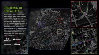 27
THE BRAIN OF
THE AI CITY
There will be 1 billion cameras in the
world by 2020. AI will power intelligent
video analytics that can turn this
massive amount of data into safer, more
efficient cities. With NVIDIA Jetson™
TX2, an embedded AI supercomputer, at
the edge and Tesla GPUs in the cloud,
NVIDIA Metropolis is an end-to-end
platform for the AI City. More than two
dozen partners around the world have
adopted Metropolis for a variety of
applications, from public safety to
traffic management.
 