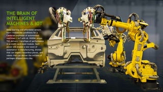 29
THE BRAIN OF
INTELLIGENT
MACHINES & IOT
Deep learning and affordable sensors
have created the conditions for a
Cambrian explosion of autonomous
machines — IoT with AI. NVIDIA Jetson
TX2 delivers 1 teraflops of performance
in a credit card-sized module. Such
power will enable a new wave of
automation in manufacturing, drones
that can inspect hazardous places, and
robots that can deliver the millions of
packages shipped every day.
 