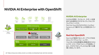 NVIDIA AI Enterprise with OpenShift
NVIDIA AI Enterprise
NVIDIAJ饤󥹡ݩ`Ȥ
Ĥʥ饦ɥͥƥAIե
`ȤǤ
Red Hat OpenShiftNVIDIA-Certified
SystemsϤǄ뤳ȤJƤ
ޤ
Red Hat OpenShift
Red Hatṩ륨󥿩`ץ饤
Υƥʥץåȥե`Ǥ
ե륹å\ä_k򤱤Υ
ե`ӥ?ץӥ˥󥰤ṩ
ꡢ饦ɤ䥪ץߥʤɘʭh
ˌꤷƤޤ
ref. https://resources.nvidia.com/en-us-nvidia-ai-enterprise/nvaie-red-hat-overview
 