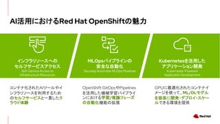 AIäˤRed Hat OpenShift
ե꥽`ؤ
ե`ӥ
Self-Service Access to
Infrastructure Resources
MLOpsѥץ饤
ȫԄӻ
Securely Automate MLOps Pipelines
Kubernetesä
ץꥱ`_k
Kubernetes-Powered
Application Development
ƥʻ줿AIĩ`䥤
ե꥽`ä뤿
Υե`ӥһ؞
饦Y
OpenShift GitOpsPipelines
äCеѧѥץ饤
ˤѧ/Փե`
ԄӻCܤΒ
GPUm줿ƥʥ
`ʹäơML/DLǥ
פ_k?ǥץ?`
Ǥhṩ
 