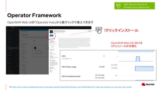 Operator Framework
Self-Service Access to
Infrastructure Resources
ref. https://docs.nvidia.com/datacenter/cloud-native/gpu-operator/openshift/install-gpu-ocp.html#installing-the-nvidia-gpu-operator-by-using-the-web-console
OpenShift Web UIΡOperator HubåǌǤޤ
OpenShift Web UIˤ
GPU꥽`οҕ
1å󥹥ȩ`
 