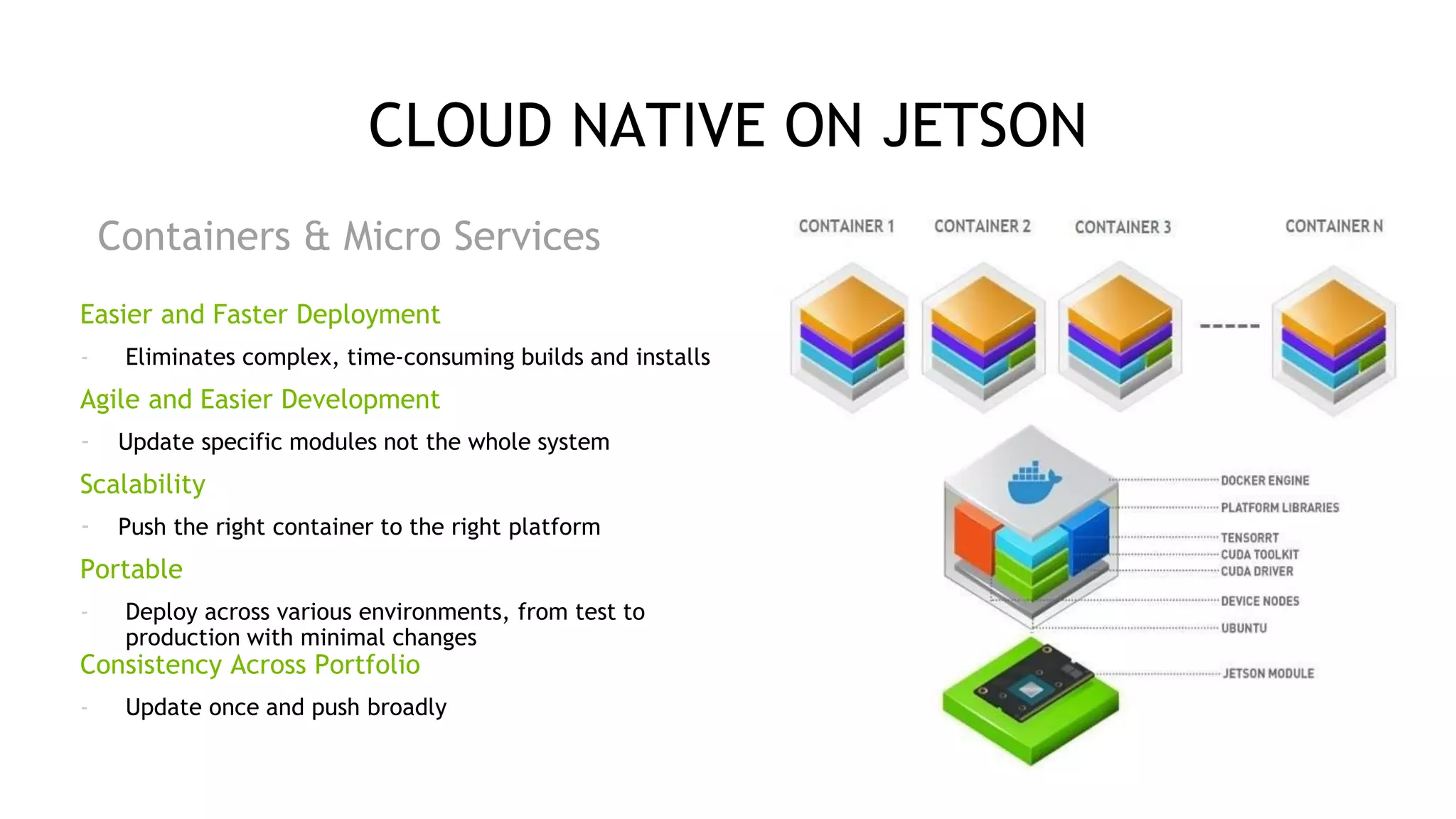 45
CLOUD NATIVE ON JETSON
Easier and Faster Deployment
- Eliminates complex, time-consuming builds and installs
Agile and Easier Development
- Update specific modules not the whole system
Scalability
- Push the right container to the right platform
Portable
- Deploy across various environments, from test to
production with minimal changes
Consistency Across Portfolio
- Update once and push broadly
Containers & Micro Services
 