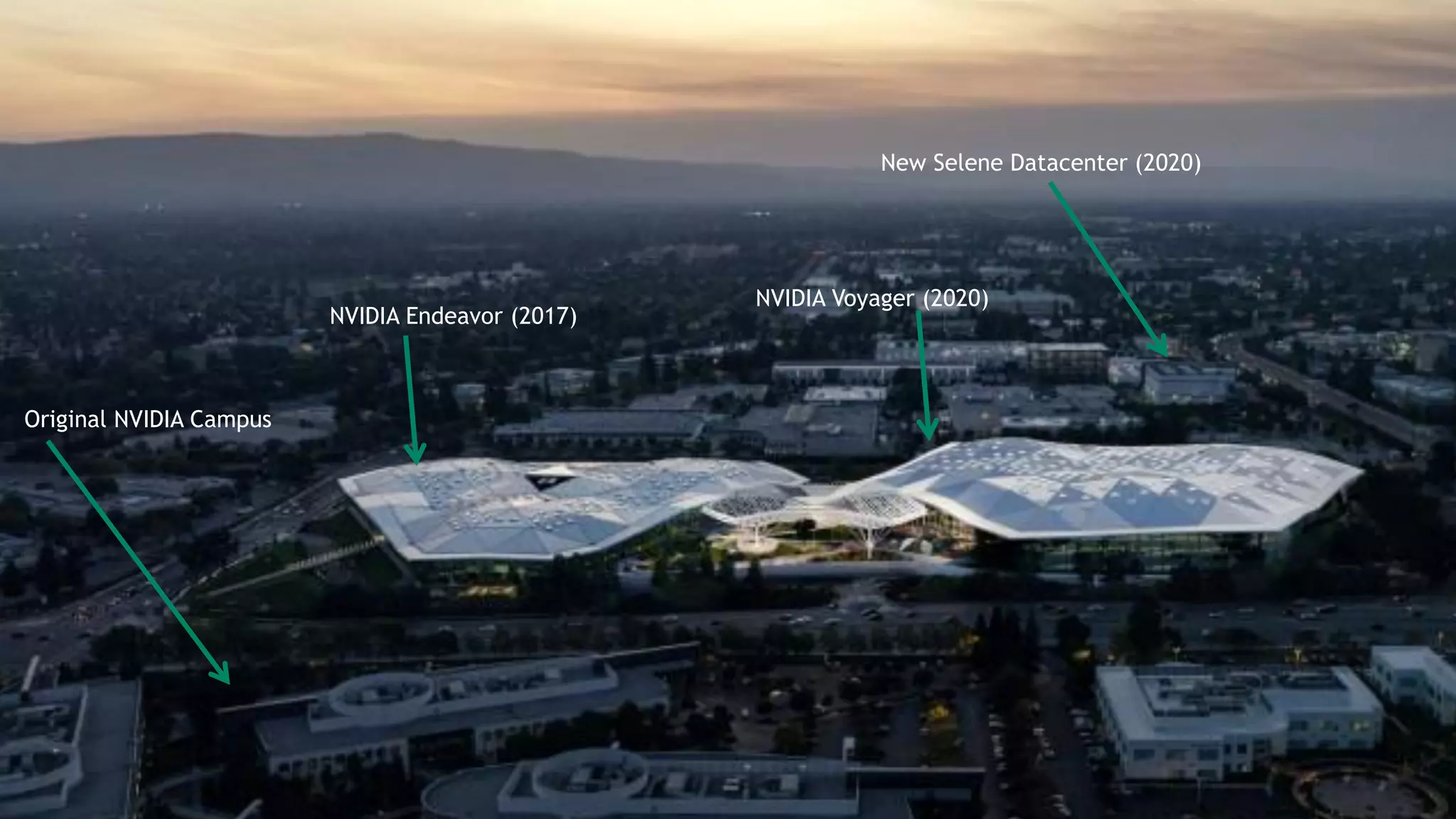 8
Original NVIDIA Campus
NVIDIA Endeavor (2017)
New Selene Datacenter (2020)
NVIDIA Voyager (2020)
 