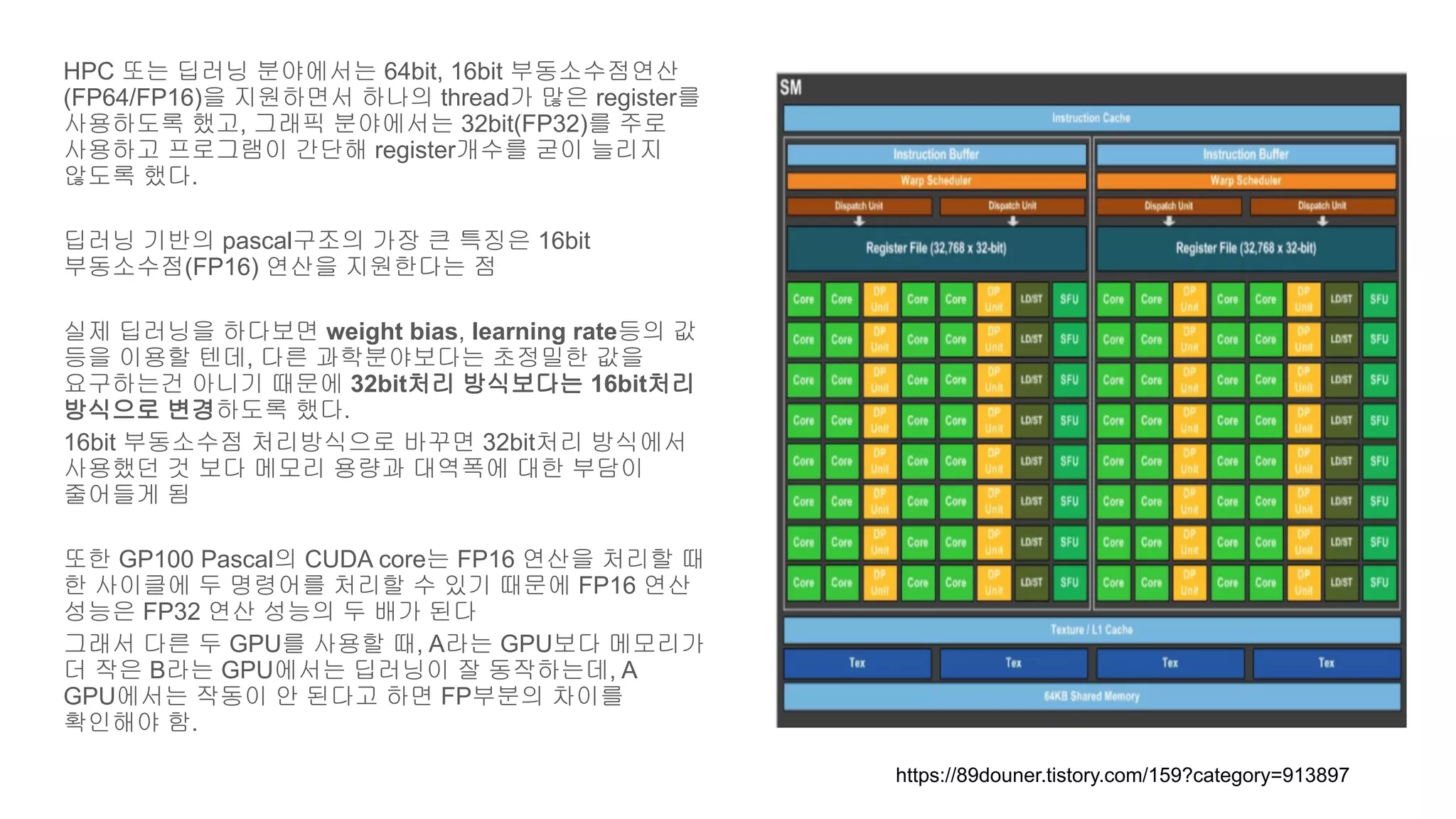 HPC 또는 딥러닝 분야에서는 64bit, 16bit 부동소수점연산
(FP64/FP16)을 지원하면서 하나의 thread가 많은 register를
사용하도록 했고, 그래픽 분야에서는 32bit(FP32)를 주로
사용하고 프로그램이 간단해 register개수를 굳이 늘리지
않도록 했다.
딥러닝 기반의 pascal구조의 가장 큰 특징은 16bit
부동소수점(FP16) 연산을 지원한다는 점
실제 딥러닝을 하다보면 weight bias, learning rate등의 값
등을 이용할 텐데, 다른 과학분야보다는 초정밀한 값을
요구하는건 아니기 때문에 32bit처리 방식보다는 16bit처리
방식으로 변경하도록 했다.
16bit 부동소수점 처리방식으로 바꾸면 32bit처리 방식에서
사용했던 것 보다 메모리 용량과 대역폭에 대한 부담이
줄어들게 됨
또한 GP100 Pascal의 CUDA core는 FP16 연산을 처리할 때
한 사이클에 두 명령어를 처리할 수 있기 때문에 FP16 연산
성능은 FP32 연산 성능의 두 배가 된다
그래서 다른 두 GPU를 사용할 때, A라는 GPU보다 메모리가
더 작은 B라는 GPU에서는 딥러닝이 잘 동작하는데, A
GPU에서는 작동이 안 된다고 하면 FP부분의 차이를
확인해야 함.
https://89douner.tistory.com/159?category=913897
 