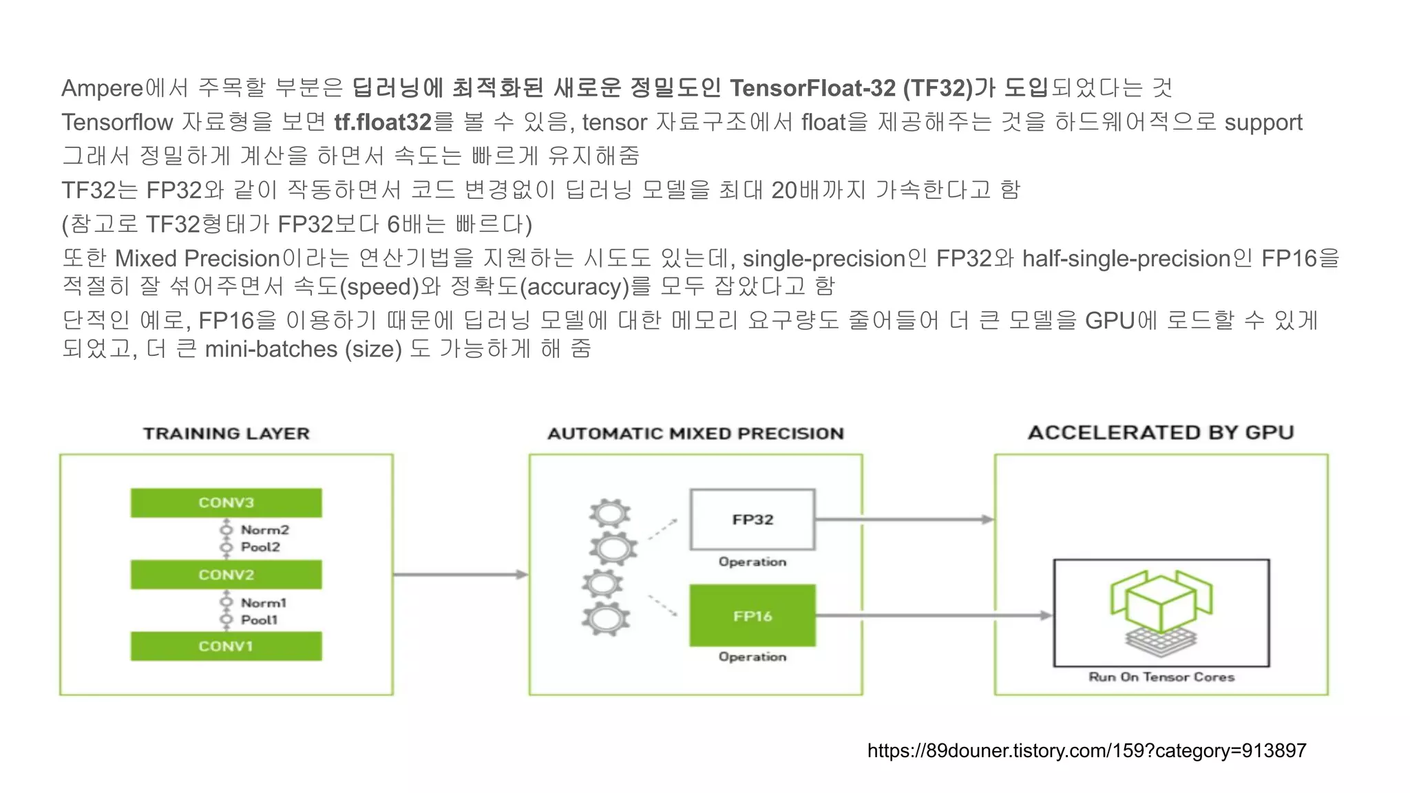 Ampere에서 주목할 부분은 딥러닝에 최적화된 새로운 정밀도인 TensorFloat-32 (TF32)가 도입되었다는 것
Tensorflow 자료형을 보면 tf.float32를 볼 수 있음, tensor 자료구조에서 float을 제공해주는 것을 하드웨어적으로 support
그래서 정밀하게 계산을 하면서 속도는 빠르게 유지해줌
TF32는 FP32와 같이 작동하면서 코드 변경없이 딥러닝 모델을 최대 20배까지 가속한다고 함
(참고로 TF32형태가 FP32보다 6배는 빠르다)
또한 Mixed Precision이라는 연산기법을 지원하는 시도도 있는데, single-precision인 FP32와 half-single-precision인 FP16을
적절히 잘 섞어주면서 속도(speed)와 정확도(accuracy)를 모두 잡았다고 함
단적인 예로, FP16을 이용하기 때문에 딥러닝 모델에 대한 메모리 요구량도 줄어들어 더 큰 모델을 GPU에 로드할 수 있게
되었고, 더 큰 mini-batches (size) 도 가능하게 해 줌
https://89douner.tistory.com/159?category=913897
 