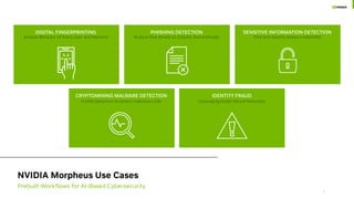 9
NVIDIA Morpheus Use Cases
Prebuilt Workflows for AI-Based Cybersecurity
PHISHING DETECTION
Analyze Raw Emails to Classif...