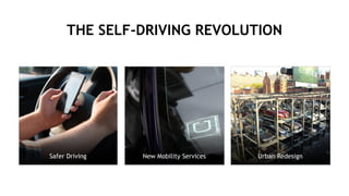 4
THE SELF-DRIVING REVOLUTION
Safer Driving New Mobility Services Urban Redesign
 