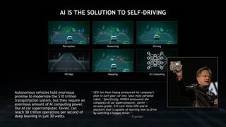 9
“ CEO Jen-Hsun Huang announced his company’s
plan to turn your car into ‘your most personal
robot.’ Specifically, NVIDIA announced the
company's AI car supercomputer, Xavier —
an auto-grade, 512-core Volta GPU and AI
platform that’s capable of learning how to drive
by watching a human driver.”
— Engadget
Autonomous vehicles hold enormous
promise to modernize the $10 trillion
transportation system, but they require an
enormous amount of AI computing power.
Our AI car supercomputer, Xavier, can
reach 30 trillion operations per second of
deep learning in just 30 watts.
 