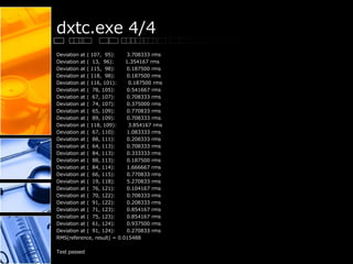 dxtc.exe 4/4
Deviation at ( 107, 95): 3.708333 rms
Deviation at ( 13, 96): 1.354167 rms
Deviation at ( 115, 98): 0.187500 rms
Deviation at ( 118, 98): 0.187500 rms
Deviation at ( 116, 101): 0.187500 rms
Deviation at ( 78, 105): 0.541667 rms
Deviation at ( 67, 107): 0.708333 rms
Deviation at ( 74, 107): 0.375000 rms
Deviation at ( 65, 109): 0.770833 rms
Deviation at ( 89, 109): 0.708333 rms
Deviation at ( 118, 109): 3.854167 rms
Deviation at ( 67, 110): 1.083333 rms
Deviation at ( 88, 111): 0.208333 rms
Deviation at ( 64, 113): 0.708333 rms
Deviation at ( 84, 113): 0.333333 rms
Deviation at ( 88, 113): 0.187500 rms
Deviation at ( 84, 114): 1.666667 rms
Deviation at ( 66, 115): 0.770833 rms
Deviation at ( 19, 118): 5.270833 rms
Deviation at ( 76, 121): 0.104167 rms
Deviation at ( 70, 122): 0.708333 rms
Deviation at ( 91, 122): 0.208333 rms
Deviation at ( 71, 123): 0.854167 rms
Deviation at ( 75, 123): 0.854167 rms
Deviation at ( 61, 124): 0.937500 rms
Deviation at ( 91, 124): 0.270833 rms
RMS(reference, result) = 0.015488
Test passed
 