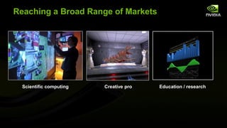 Reaching a Broad Range of Markets




  Scientific computing   Creative pro   Education / research
 
