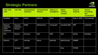 Strategic Partners
CAD/ CAM/    CAE/ EDA    Computational   Computational   Defence &      Digital        Physical       Seismic
CAID                     chemistry       Finance         Intelligence   Content        Sciences       processing
                                                                        creation                      and
                                                                                                      visualization
Autodesk     Ansys       Amber           MATLAB          Ikena          Adobe          Quda (L-QCD)   Schlumberger



Dassault     Dassault    NAMD            Mathematica     Intergraph     Autodesk M&E   WRF            Landmark
Systemes:    Systemes:
CATIA        Simulia
Solidworks

PTC          Nastran     Gromacs         NAG             ESRI           Avid           ACUSA          Paradigm



Siemens      LSTC        Lammps          Murex           Manifold       MainConcept    HOMME



             Synopsys    GAMESS                                         Sony           HYCOM
 