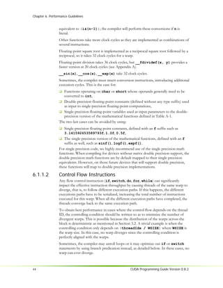 Nvidia cuda programming_guide_0.8.2 | PDF