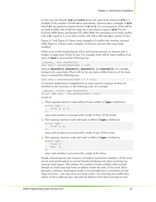 Nvidia cuda programming_guide_0.8.2 | PDF