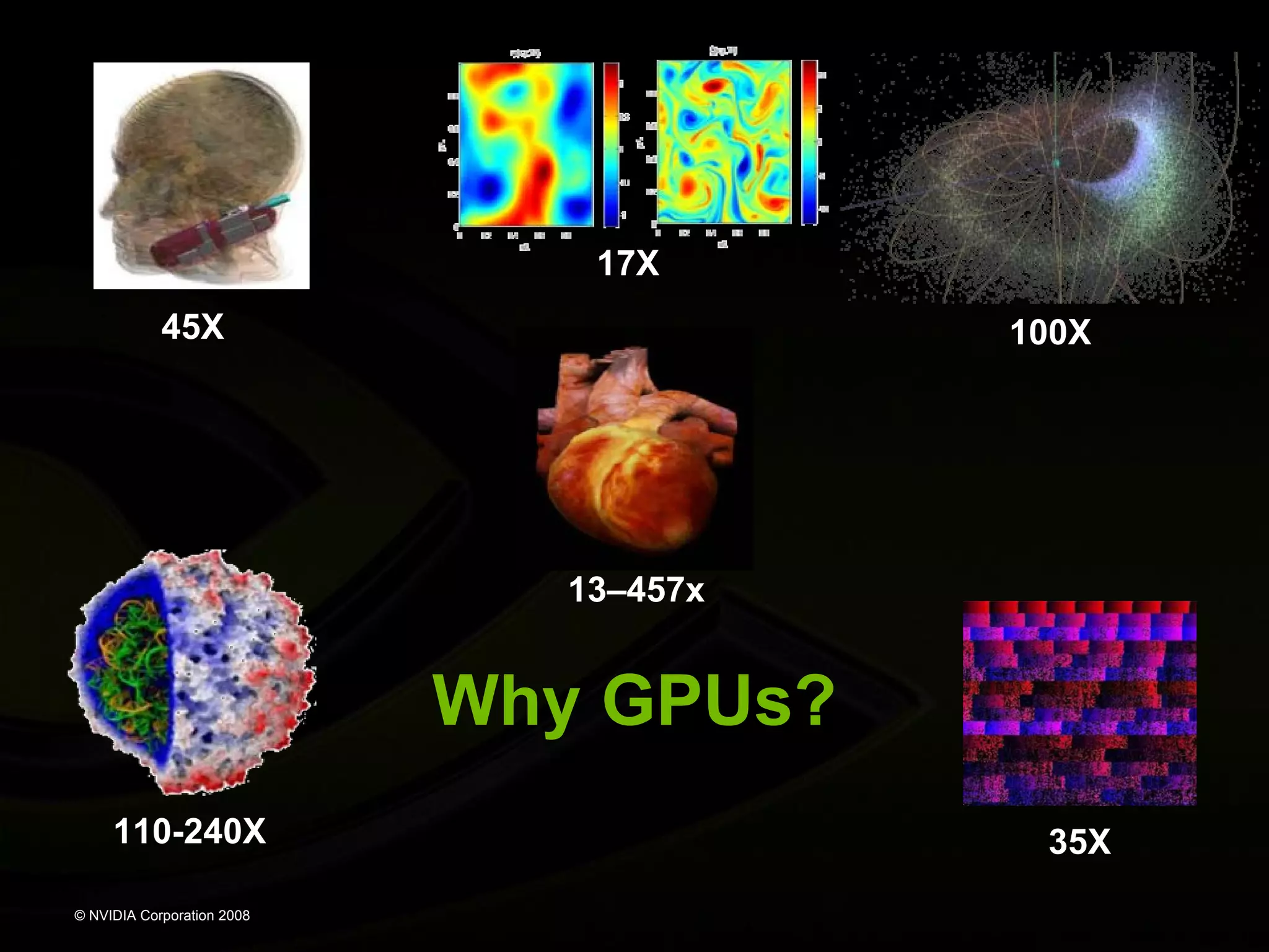 17X
45X

100X

13–457x

Why GPUs?
110-240X
© NVIDIA Corporation 2008

35X

 