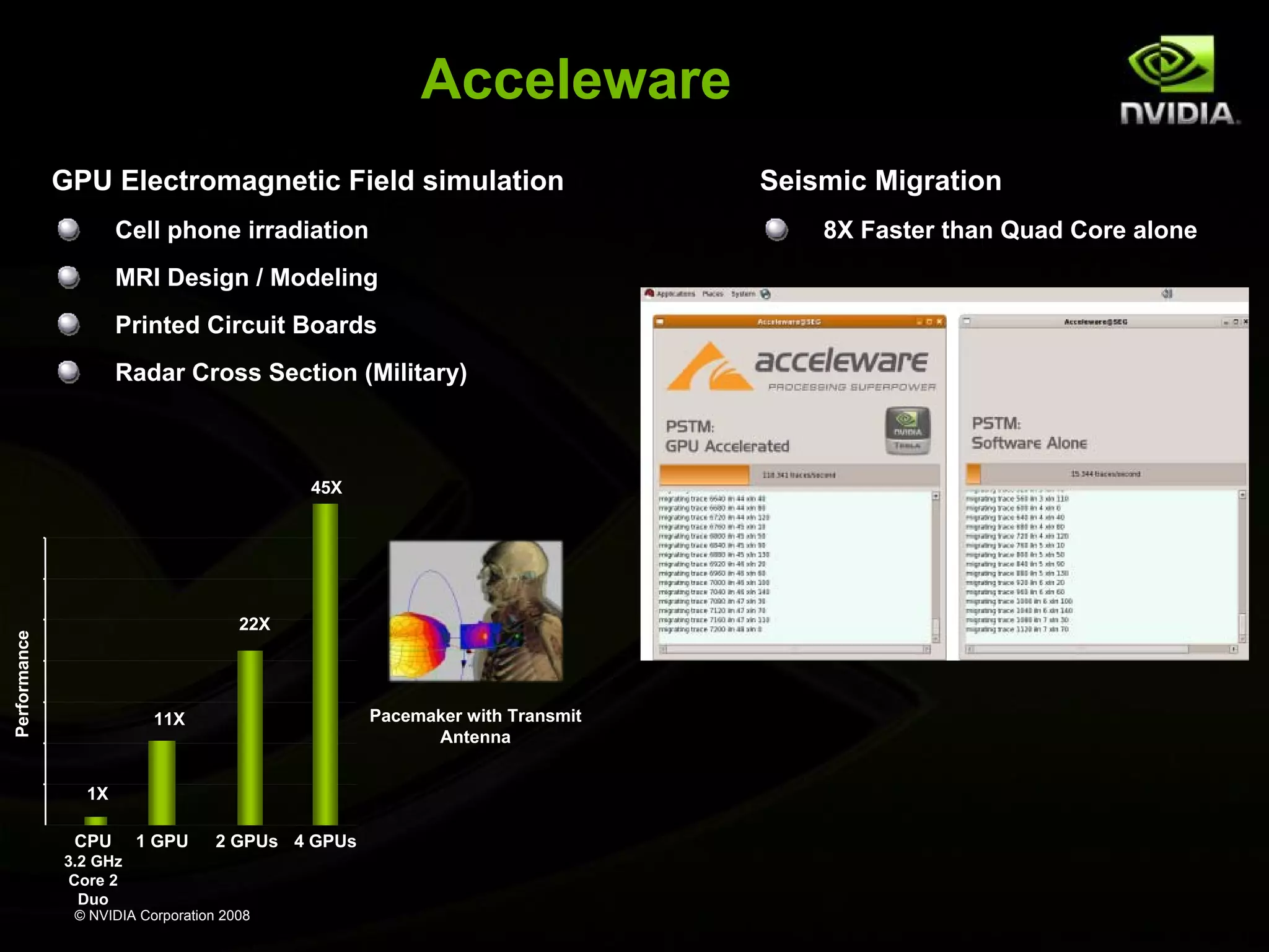 Acceleware
GPU Electromagnetic Field simulation
Cell phone irradiation

8X Faster than Quad Core alone

MRI Design / Modeling
Printed Circuit Boards
Radar Cross Section (Military)

45X

Performance

22X

Pacemaker with Transmit
Antenna

11X

1X
CPU

1 GPU

2 GPUs 4 GPUs

3.2 GHz
Core 2
Duo
© NVIDIA Corporation 2008

Seismic Migration

 
