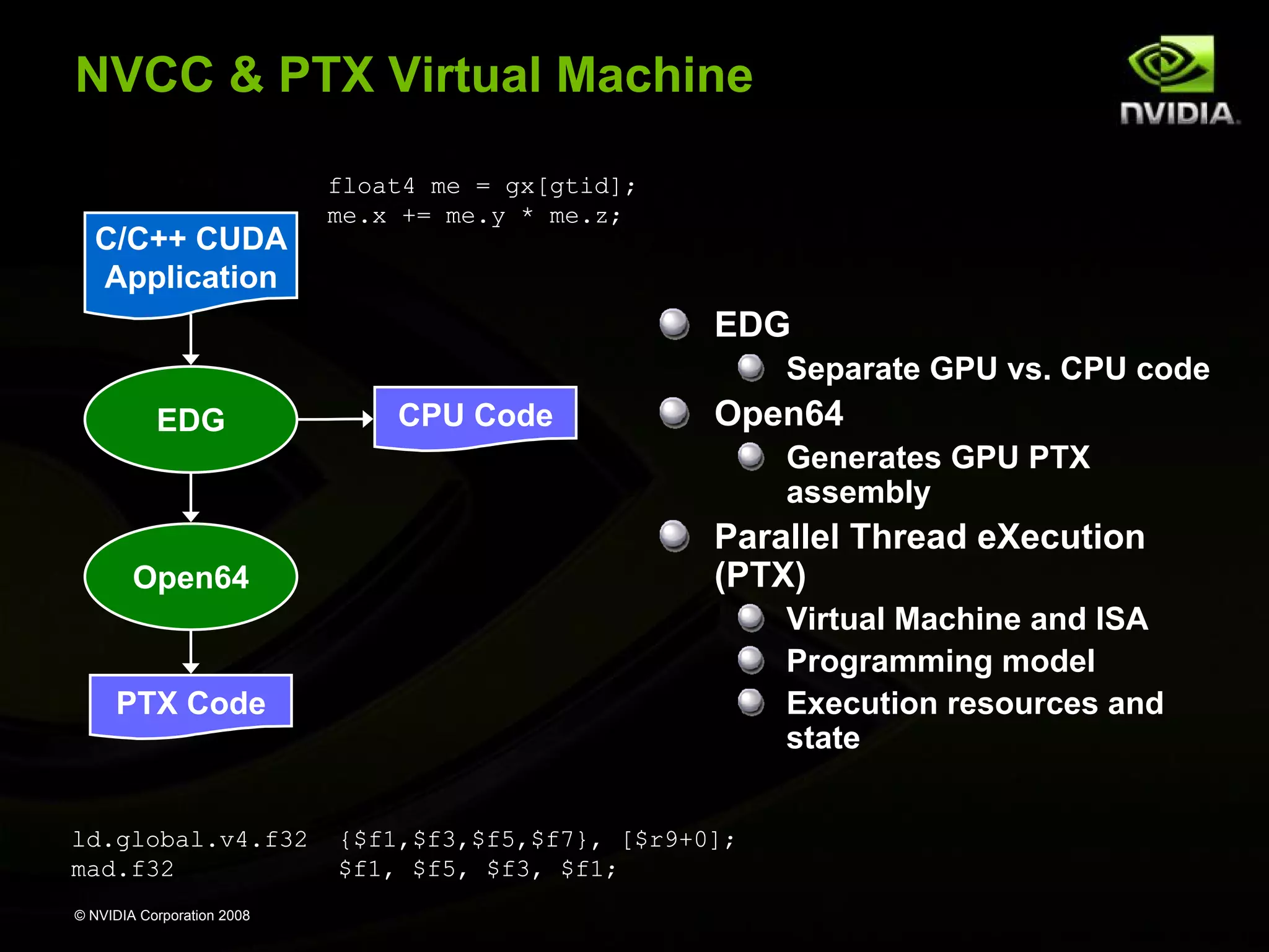 NVCC & PTX Virtual Machine
C/C++ CUDA
Application

float4 me = gx[gtid];
me.x += me.y * me.z;

EDG
Separate GPU vs. CPU code
EDG

CPU Code

Open64
Generates GPU PTX
assembly

Open64

Parallel Thread eXecution
(PTX)
Virtual Machine and ISA
Programming model
Execution resources and
state

PTX Code

ld.global.v4.f32
mad.f32
© NVIDIA Corporation 2008

{$f1,$f3,$f5,$f7}, [$r9+0];
$f1, $f5, $f3, $f1;

 