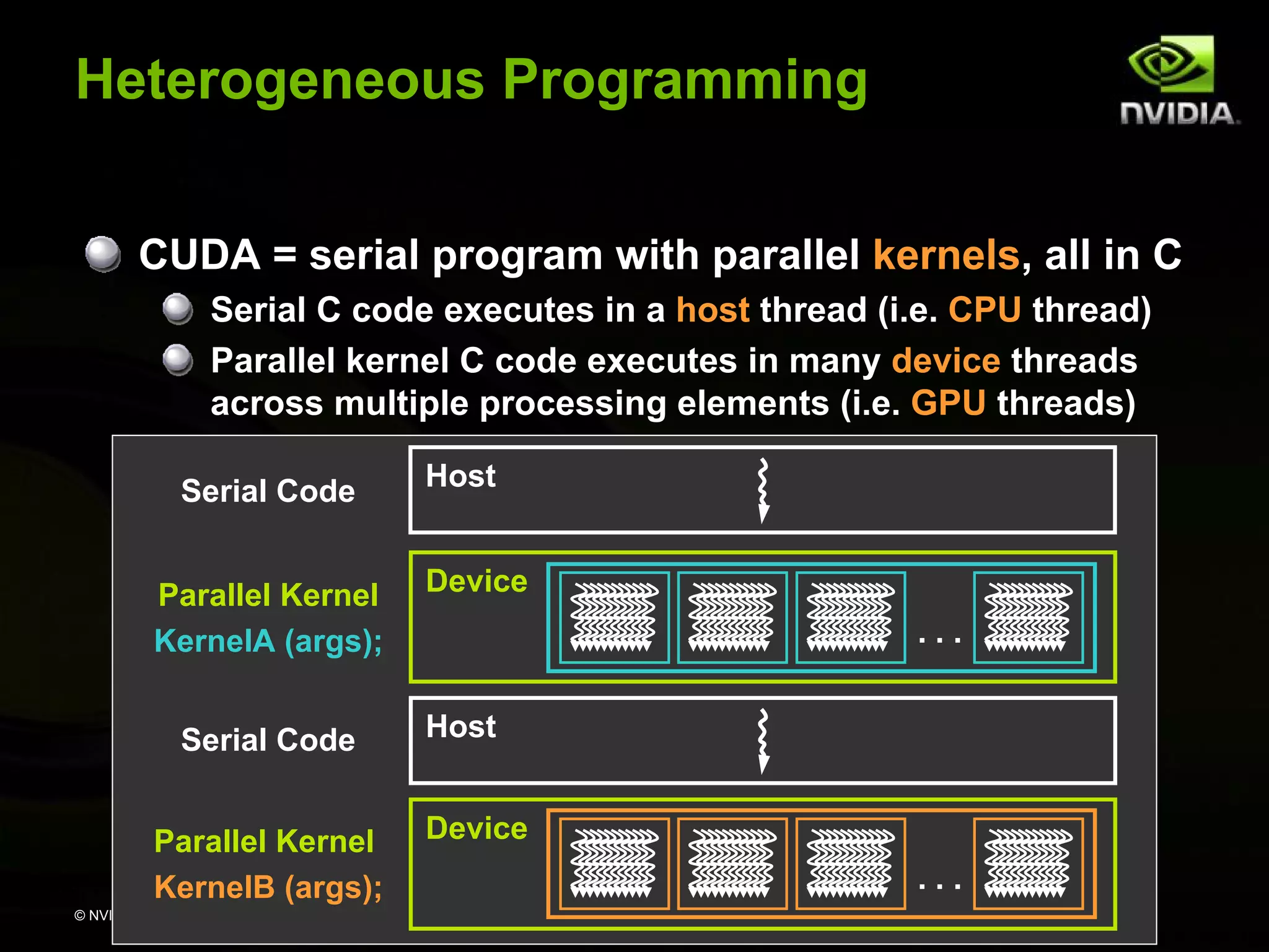 Heterogeneous Programming
CUDA = serial program with parallel kernels, all in C
Serial C code executes in a host thread (i.e. CPU thread)
Parallel kernel C code executes in many device threads
across multiple processing elements (i.e. GPU threads)
Serial Code
Parallel Kernel
KernelA (args);
Serial Code
Parallel Kernel
KernelB (args);
© NVIDIA Corporation 2008

Host
Device
...
Host
Device
...

 