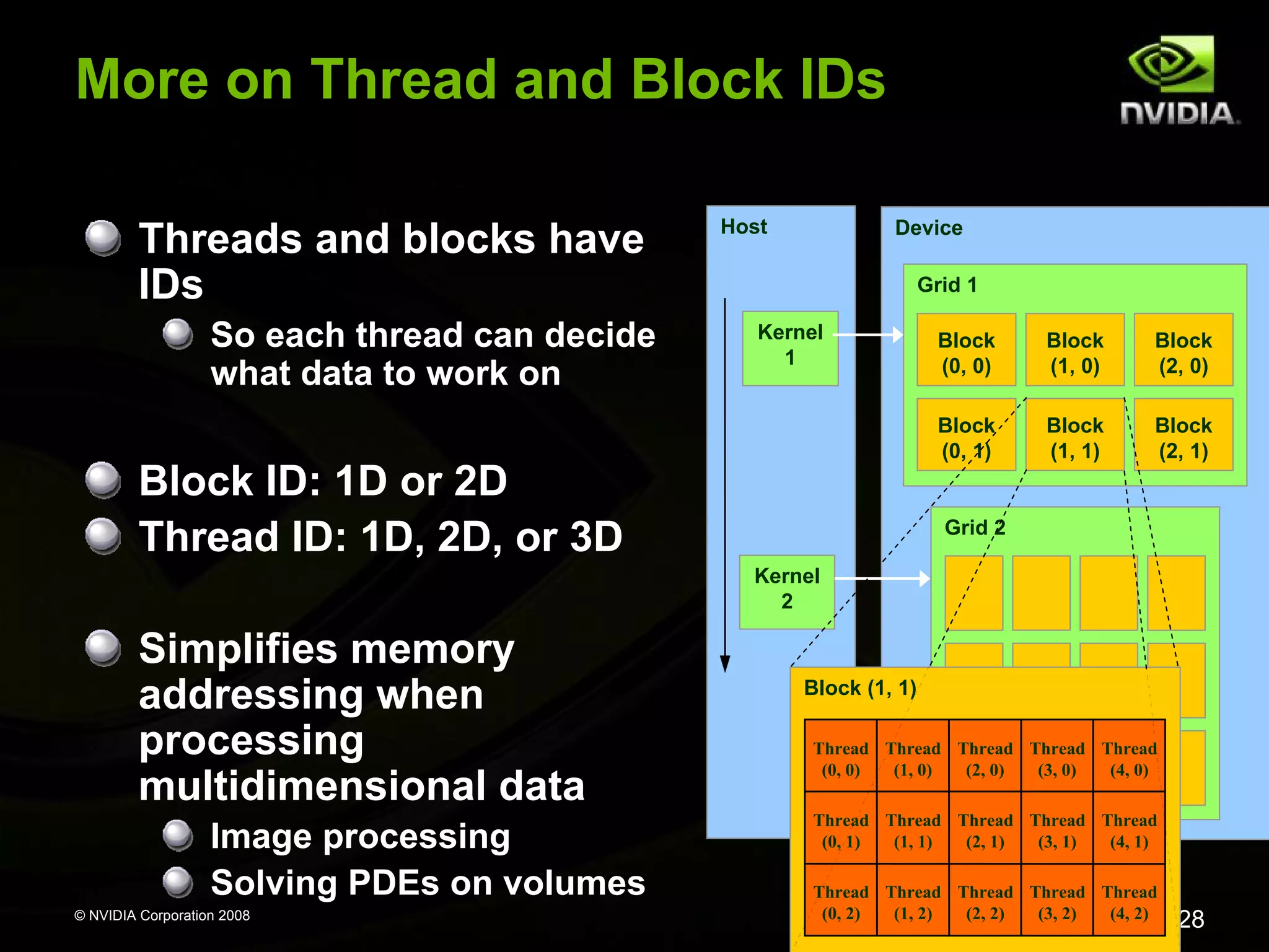 More on Thread and Block IDs
Threads and blocks have
IDs
So each thread can decide
what data to work on

Host

Device
Grid 1

Kernel
1

Block
(1, 0)

Block
(2, 0)

Block
(0, 1)

Block ID: 1D or 2D
Thread ID: 1D, 2D, or 3D

Block
(0, 0)

Block
(1, 1)

Block
(2, 1)

Grid 2
Kernel
2

Simplifies memory
addressing when
processing
multidimensional data
Image processing
Solving PDEs on volumes
© NVIDIA Corporation 2008

Block (1, 1)
Thread Thread Thread Thread Thread
(0, 0)
(1, 0)
(2, 0)
(3, 0)
(4, 0)
Thread Thread Thread Thread Thread
(0, 1)
(1, 1)
(2, 1)
(3, 1)
(4, 1)
Thread Thread Thread Thread Thread
(0, 2)
(1, 2)
(2, 2)
(3, 2)
(4, 2)

28

 
