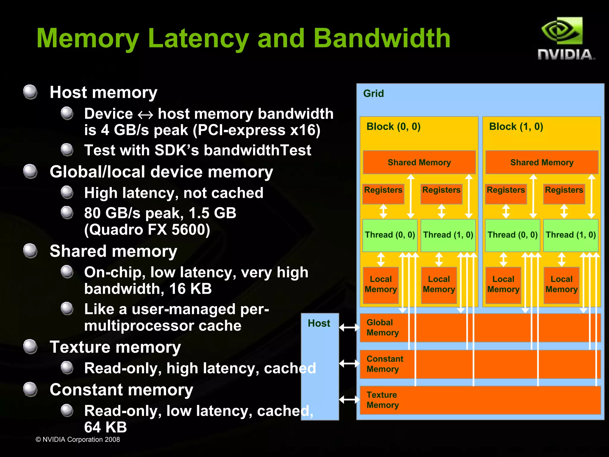 Memory Latency and Bandwidth
Host memory
Device ↔ host memory bandwidth
is 4 GB/s peak (PCI-express x16)
Test with SDK’s bandwidthTest

Global/local device memory
High latency, not cached
80 GB/s peak, 1.5 GB
(Quadro FX 5600)

Grid
Block (0, 0)

Block (1, 0)

Shared Memory
Registers

Registers

Shared Memory
Registers

Registers

Thread (0, 0) Thread (1, 0)

Thread (0, 0) Thread (1, 0)

Local
Memory

Local
Memory

Shared memory
On-chip, low latency, very high
bandwidth, 16 KB
Like a user-managed perHost
multiprocessor cache

Texture memory
Read-only, high latency, cached

Constant memory
Read-only, low latency, cached,
64 KB
© NVIDIA Corporation 2008

Global
Memory
Constant
Memory
Texture
Memory

Local
Memory

Local
Memory

 