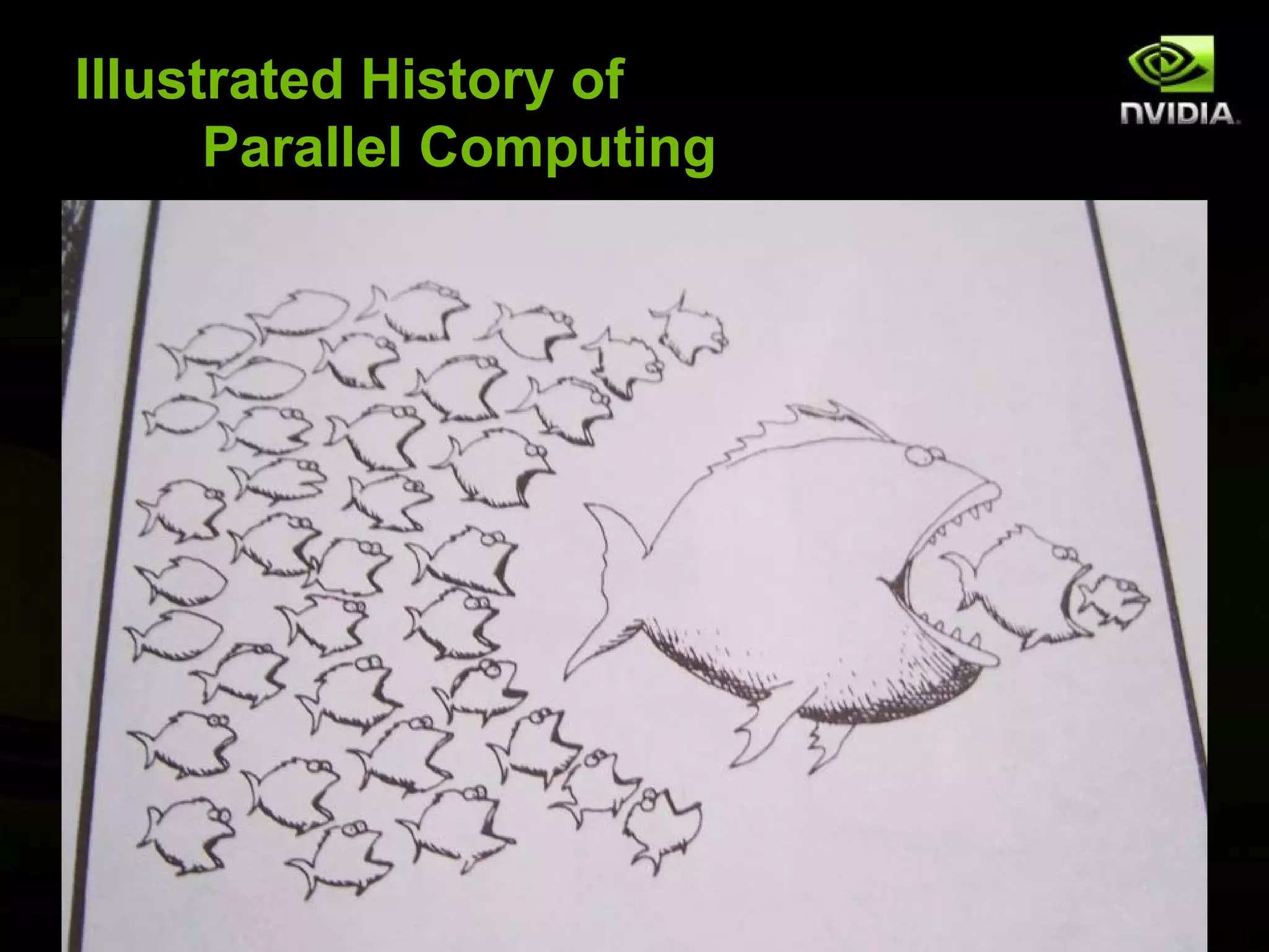 Illustrated History of
Parallel Computing

© NVIDIA Corporation 2008

 