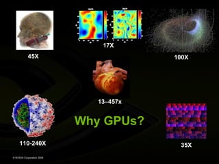17X
45X

100X

13–457x

Why GPUs?
110-240X
© NVIDIA Corporation 2008

35X

 