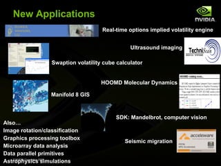 New Applications
Real-time options implied volatility engine
Ultrasound imaging
Swaption volatility cube calculator
HOOMD Molecular Dynamics
Manifold 8 GIS

Also…
Image rotation/classification
Graphics processing toolbox
Microarray data analysis
Data parallel primitives
© NVIDIA Corporation
Astrophysics2008
simulations

SDK: Mandelbrot, computer vision

Seismic migration

 