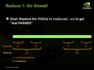Reduce 1: Go Ahead!
Goal: Replace the TODOs in reduce1.cu to get
“test PASSED”

…

Thread IDs

…

…

0

…

…

t-1

Block IDs

0
t = numThreadsPerBlock
b = numBlocks

© NVIDIA Corporation 2008

…

…

0
…

…

…

t-1

b-1

 