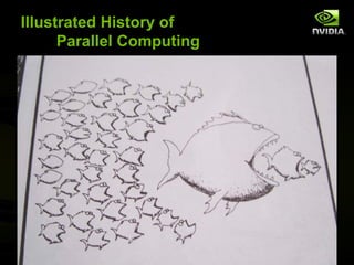 Illustrated History of
Parallel Computing

© NVIDIA Corporation 2008

 