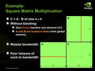 Example:
Square Matrix Multiplication
B

C = A · B of size N x N
Without blocking:

Wastes bandwidth

A

N

One thread handles one element of C
A and B are loaded N times from global
memory

C

N

Poor balance of
work to bandwidth
N
© NVIDIA Corporation 2008

N

 