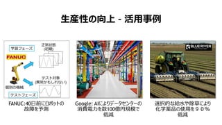 生産性の向上 – 活用事例
Google: AIによりデータセンターの
消費電力を数100億円規模で
低減
FANUC:40日前にロボットの
故障を予測
選択的な給水や除草により
化学薬品の使用を９０％
低減
 