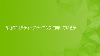 21
なぜGPUがディープラーニングに向いているか
 