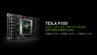 27
倍精度 5.3TF | 単精度 10.6TF | 半精度 21.2TF
TESLA P100
ハイパースケールデータセンターのための
世界で最も先進的な GPU
 