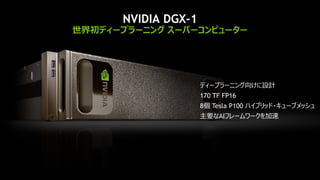 30NVIDIA CONFIDENTIAL. DO NOT DISTRIBUTE.
NVIDIA DGX-1
世界初ディープラーニング スーパーコンピューター
ディープラーニング向けに設計
170 TF FP16
8個 Tesla P100 ハイブリッド・キューブメッシュ
主要なAIフレームワークを加速
 